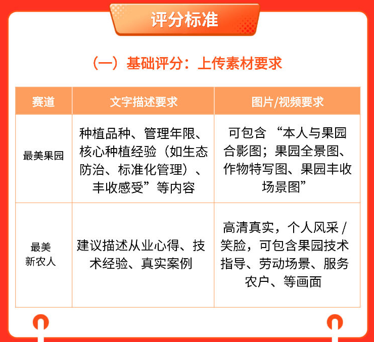 http://st-static1.hexicha.com/forums/2025/11/03/17621647437005.png