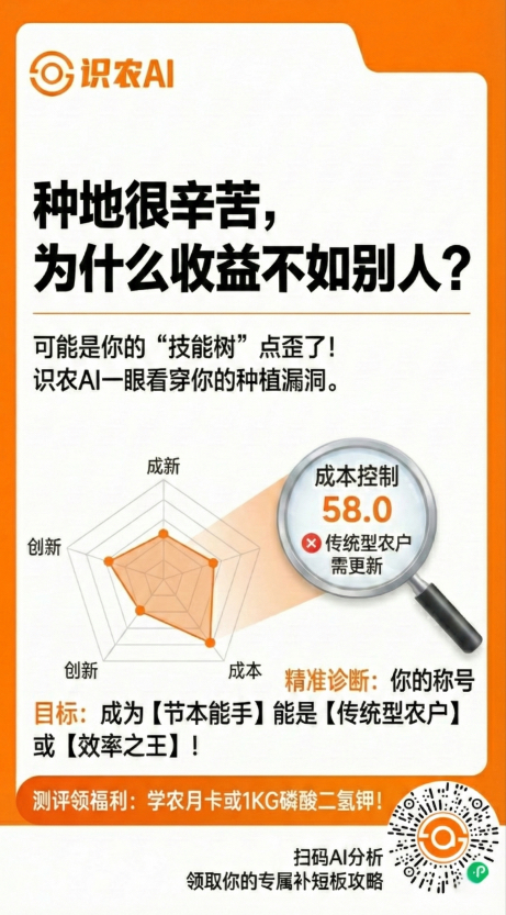 http://st-static1.hexicha.com/forums/2025/11/27/17642315804966.png