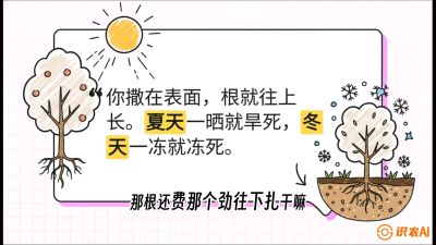 第5节：【硬核实操】挖沟的学问：不同土质的&ldquo;深浅保卫战&rdquo;，课程：《柑橘底肥&ldquo;翻身账&rdquo;：从改土到高产的实战全书》