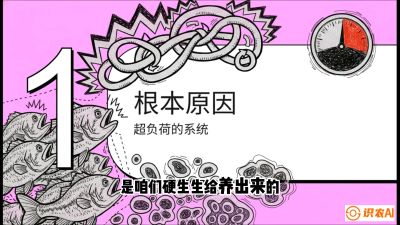 第三节：【爆款单品&middot;加州鲈】从&ldquo;玻璃鱼&rdquo;到&ldquo;摇钱树&rdquo;的通关秘籍，课程：《黄金鳞甲：2025中国淡水鱼高效养殖实战营》