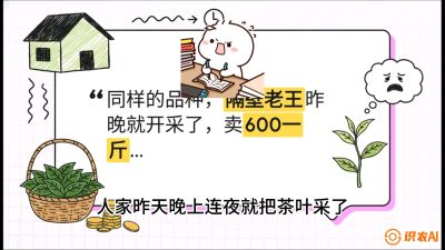 第01节（抢早篇）：与老天爷抢饭吃：如何利用&ldquo;温差阈值&rdquo;让头采茶提前5天上市？，课程：《茶金时代：从&ldquo;看天吃饭&rdquo;到&ldquo;精准控局&rdquo;的茶叶高产提质实战课》